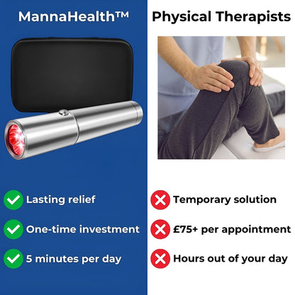 MannaHealth™ Red Light Therapy Device for Knee Pain