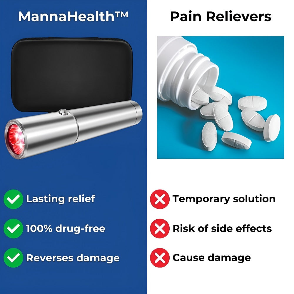 MannaHealth™ Red Light Therapy Device for Knee Pain